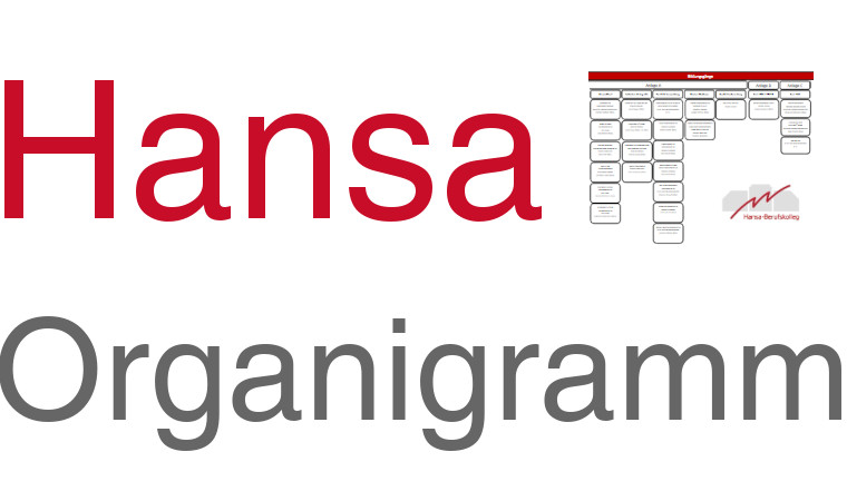 Hansa Organigramm
